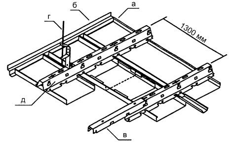 Владимир Онищенко - Правильный ремонт от пола до потолка: Справочник