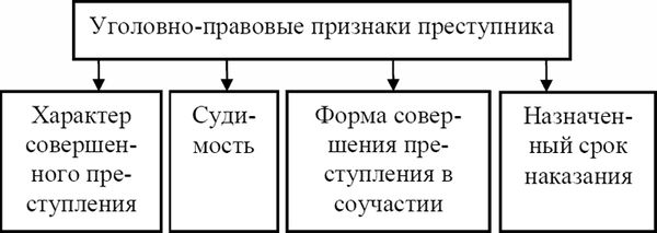 Павел Хачикян - Противодействие коррупции в вооруженных силах Российской Федерации