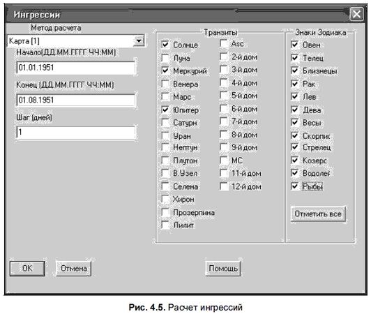 Александр Жадаев - Компьютер в помощь астрологу