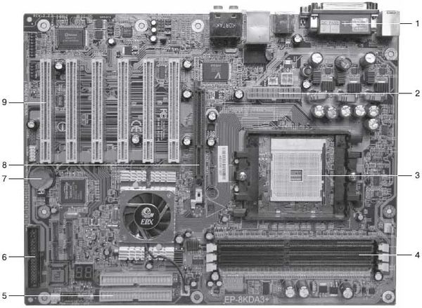 Геннадий Кондратьев, Владимир Пташинский - Железо ПК. Популярный самоучитель
