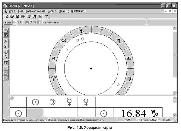 Александр Жадаев - Компьютер в помощь астрологу