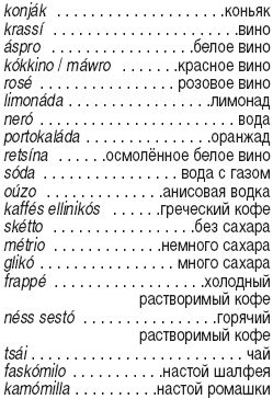 Флориан Фюрст - Родос. Путеводитель