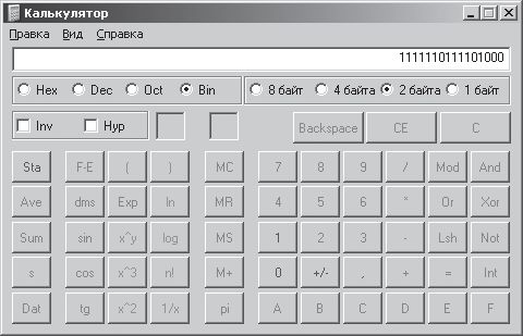 Владимир Яшин - Информатика: аппаратные средства персонального компьютера