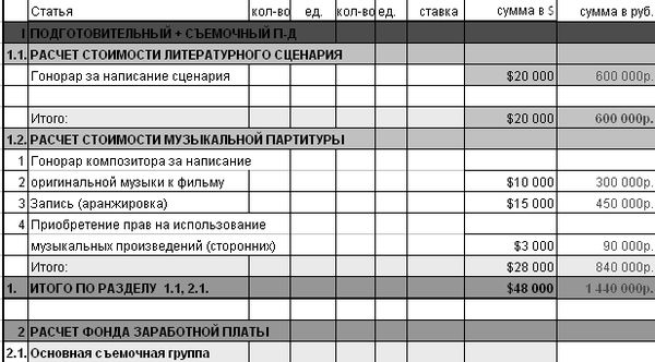 Андрей Ангелов - Практическая режиссура кино