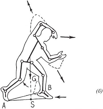 Алексей Кадочников - Рукопашный бой для начинающих