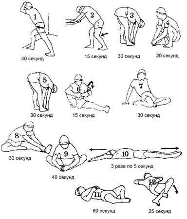 Олег Лапшин - Теория и методика подготовки юных футболистов