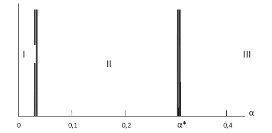 Вадим Романов - Начала экскретологии