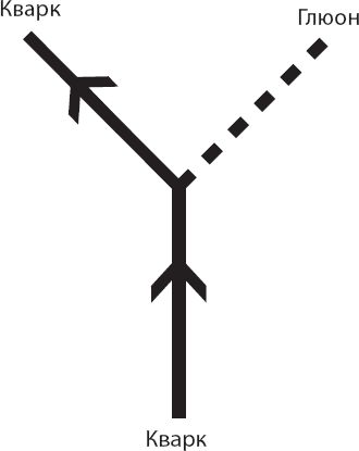 Леонард Сасскинд - Космический ландшафт. Теория струн и иллюзия разумного...