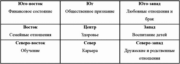 Наталия Правдина - Я привлекаю любовь и счастье