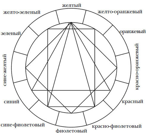 Елена Шилкова - Волшебный батик