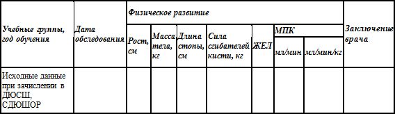 Евгений Головихин - Программа по кикбоксингу