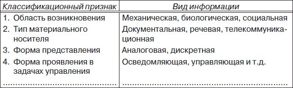 Владимир Яшин - Информатика: аппаратные средства персонального компьютера