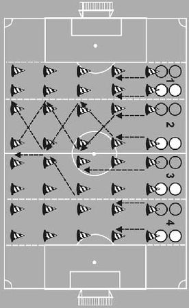 Олег Лапшин - Теория и методика подготовки юных футболистов