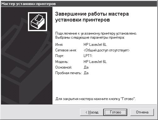 Геннадий Кондратьев, Владимир Пташинский - Железо ПК. Популярный самоучитель