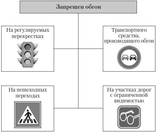 Алена Нариньяни, Алеся Довлатова - Эй, инспектор, ты не прав! Все о том, как...