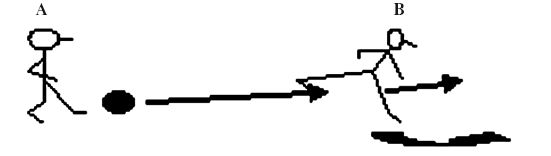 Олег Лапшин - Теория и методика подготовки юных футболистов