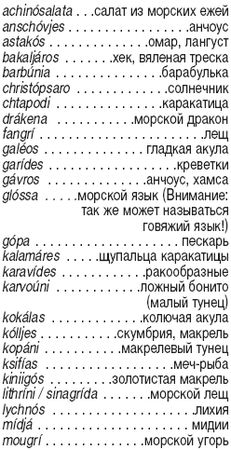 Флориан Фюрст - Родос. Путеводитель