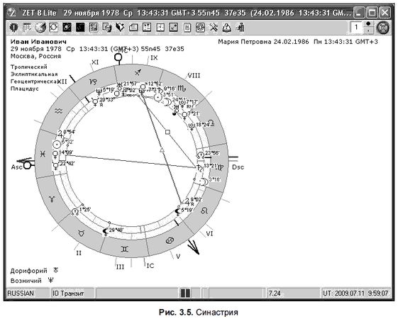 Александр Жадаев - Компьютер в помощь астрологу