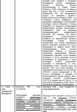 Ирина Бурдукова, Анатолий Чистяков и др. - Политические и избирательные системы...