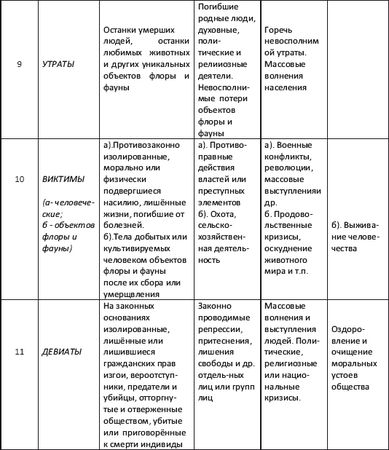Вадим Романов - Мусор преграждает путь в космос