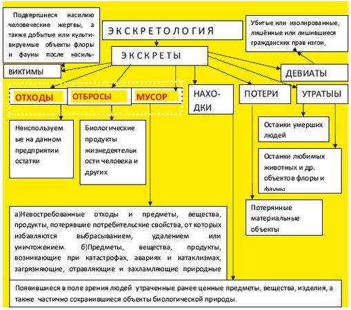 Вадим Романов - Мусор преграждает путь в космос