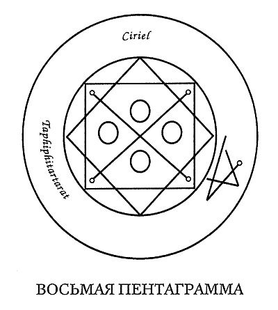 Нерея Риеско - Ведьма и инквизитор