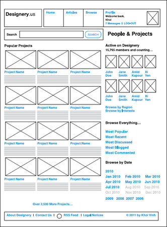Чои Вин - Как спроектировать современный сайт