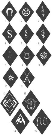 Константин Залесский - СС. Охранные отряды НСДАП