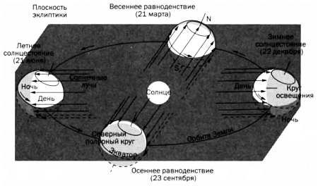 Рауль Ибаньес - Том 26. Мечта об идеальной карте. Картография и математика