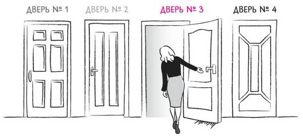 Санни Браун - Дудлинг для творческих людей. Научитесь мыслить иначе