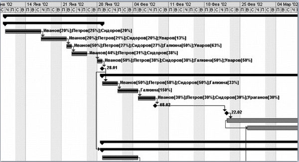 Владислав Волгин - Приёмщик автосервиса: Практическое пособие