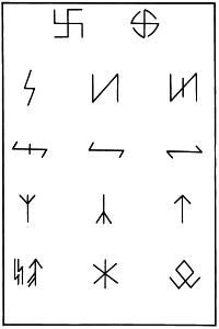 Константин Залесский - СС. Охранные отряды НСДАП