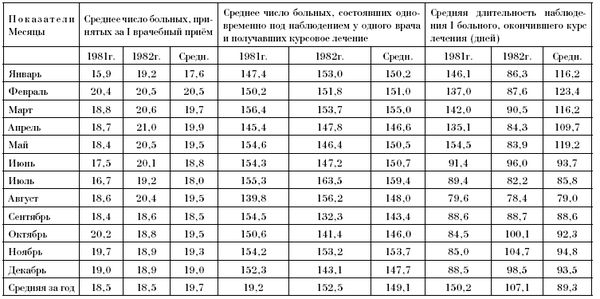 Эдуард Пихлак - СКАЛ - альтернатива традиционному стационару