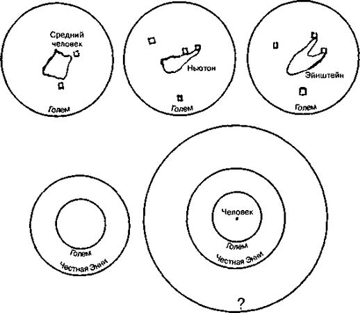 Станислав Лем - О себе ("Голем XIV")