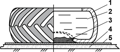 Юрий Подольский - Мебель и садовые украшения из автомобильной резины