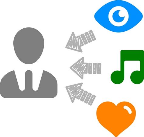 Александр Любимов - Мастерство коммуникации