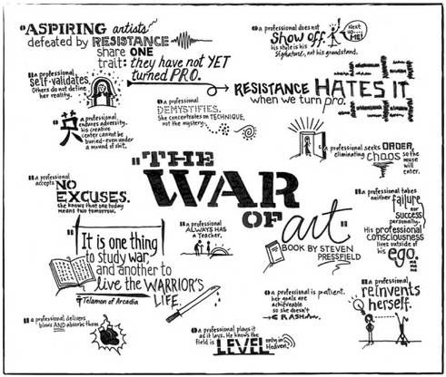 Санни Браун - Дудлинг для творческих людей. Научитесь мыслить иначе