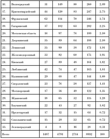 Эдуард Пихлак - СКАЛ - альтернатива традиционному стационару