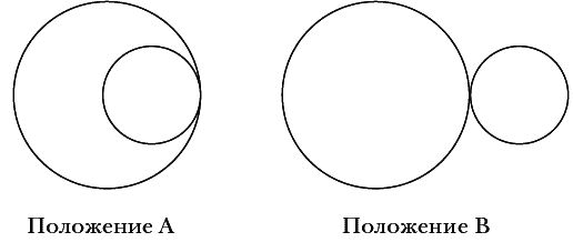 Коллектив авторов - Социология вещей (сборник статей)