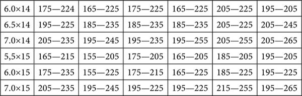 Юрий Подольский - Мебель и садовые украшения из автомобильной резины