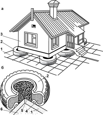Юрий Подольский - Мебель и садовые украшения из автомобильной резины