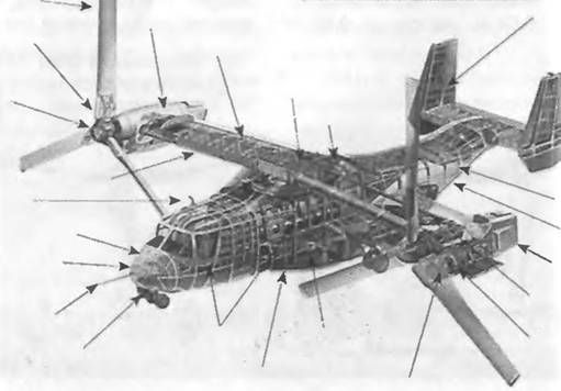 Евгений Ружицкий - Американские самолеты вертикального взлета