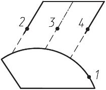 Татьяна Соколова - AutoCAD 2009. Начали!