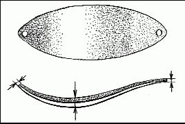 Александр Пышков, Сергей Смирнов - Как правильно ловить рыбу спиннингом
