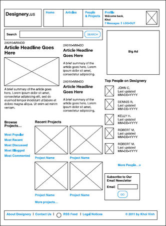 Чои Вин - Как спроектировать современный сайт