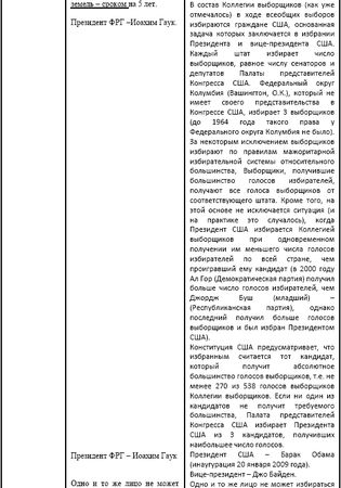 Ирина Бурдукова, Анатолий Чистяков и др. - Политические и избирательные системы...