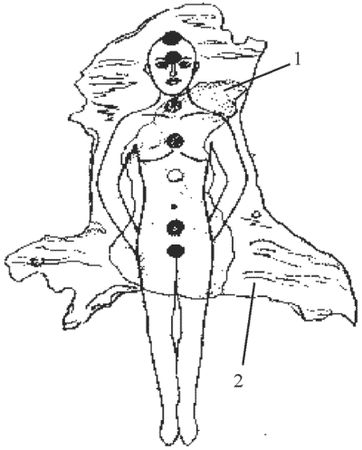 Дмитрий Невский - Магия свечей. Обряды очищения и защиты