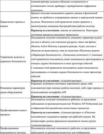 Алексей Виноградов - Домашний доктор для вашего ПК