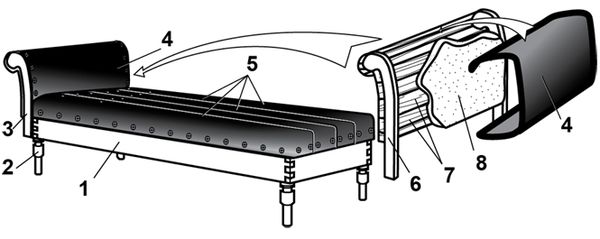 Юрий Подольский - Мебель и садовые украшения из автомобильной резины