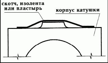 Александр Пышков, Сергей Смирнов - Как правильно ловить рыбу спиннингом